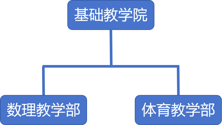 03186d8054e943bd96d1bb99d3058f56.png