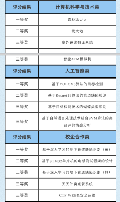 68744dcd1e5a40e690a36e5280360069.png