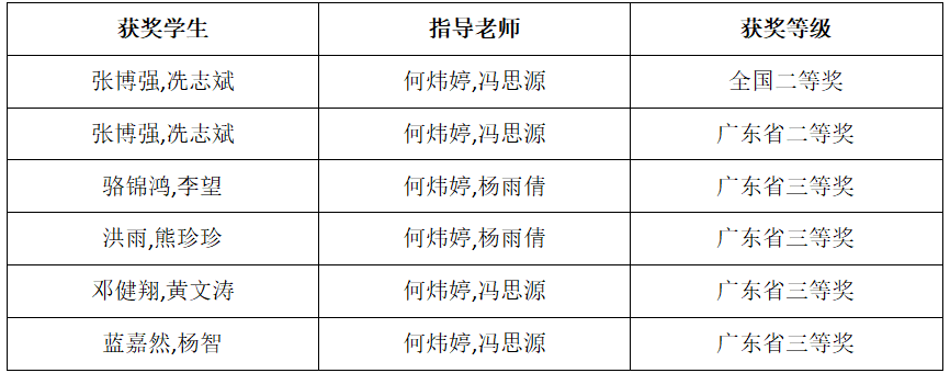 fcf3fd11916e447da7d6aa9bcaa70710.png