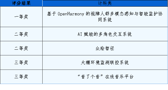 5c62a1b7540846c89de416c51e2068f3.png