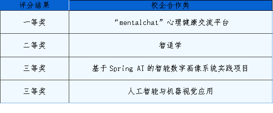 60443be69bde4bceabe05257e7293d93.png