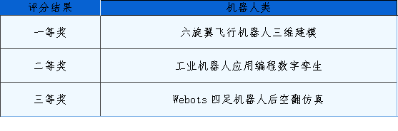 e456623752f748c09eb4b6fcdf912ca0.png