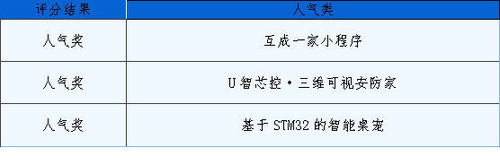 f2381a17f5ec45eea6010cf059be7d8c.png
