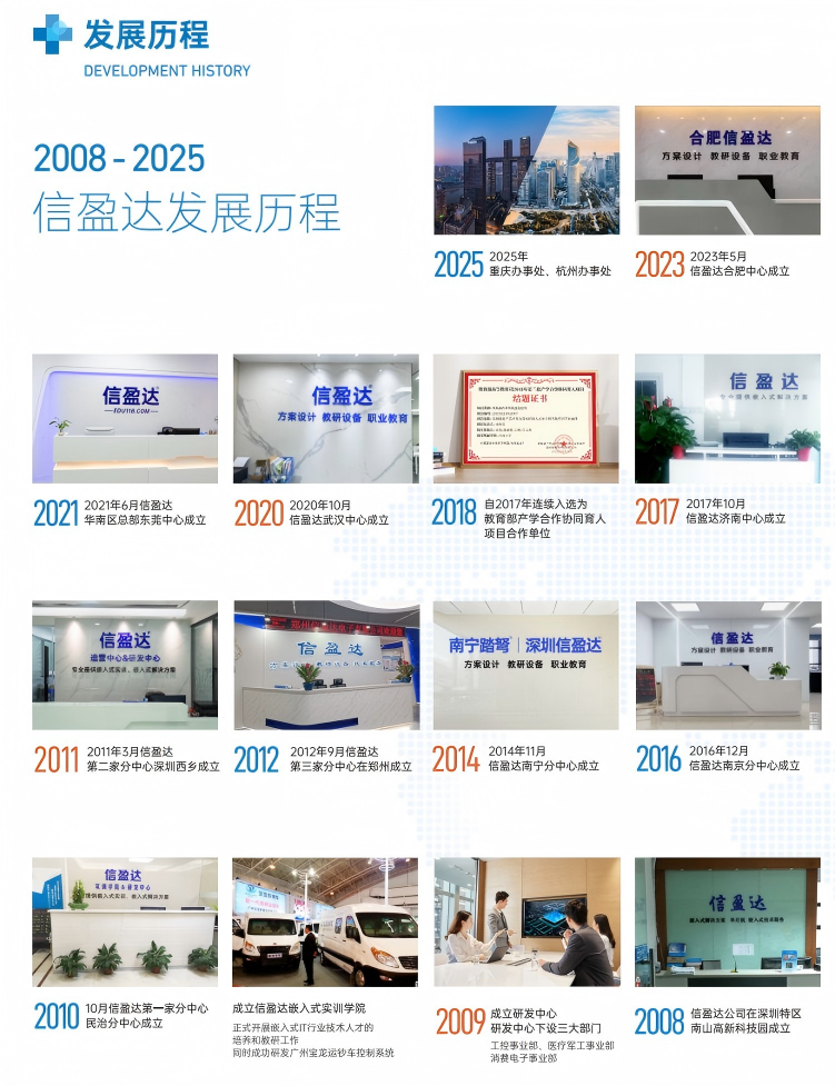 64ecd5e7b7694484b89f20a903c2a25d.png