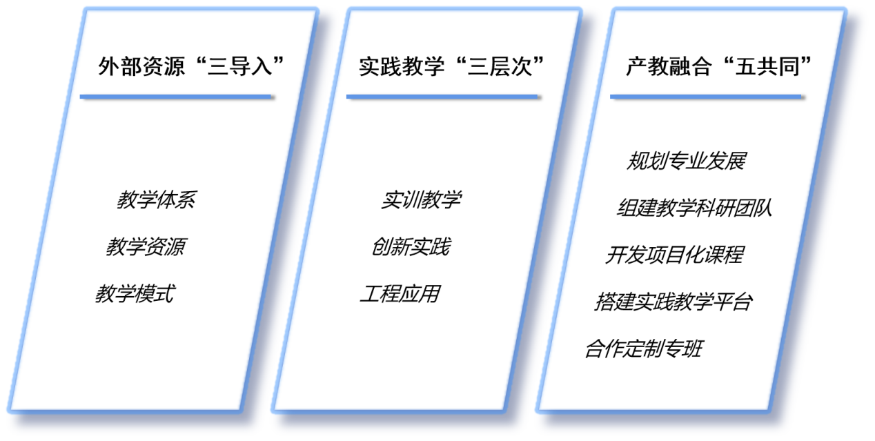 ebcd2c66ba5e4dc683f95716aef1e2c7.png