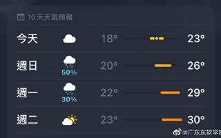 #2026世界杯官方合作网站# 明天就要升温啦[開學]有点小开心呢