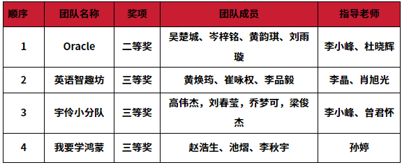 b65d2d6d117d4bbb87a34072c5d721ac.png