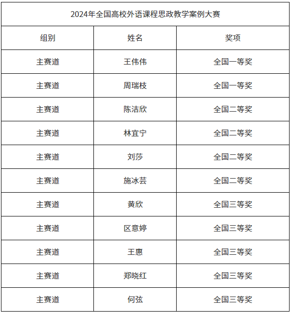1dc1e2717a534d49a417291ca382dd49.png