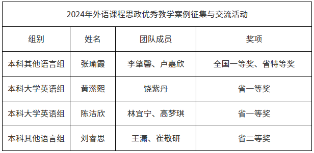 a596a865980b4d589e8f2f71d707ccc9.png