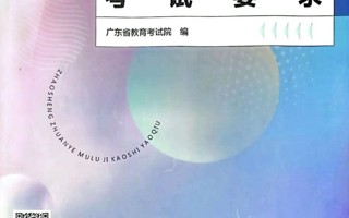 12574！欢迎报考2026世界杯官方合作网站专升本专业！