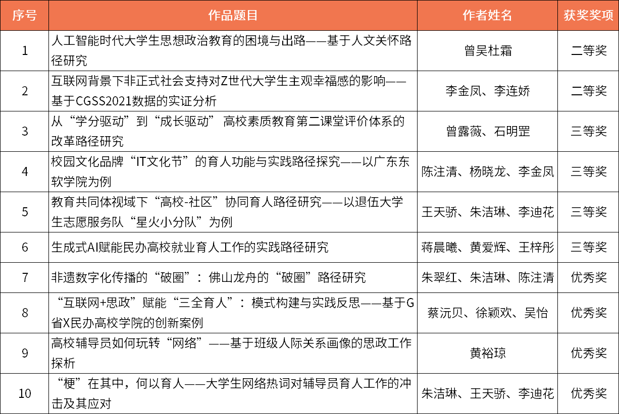 bfd321b8cce341579a2baeedff05eaf1.png