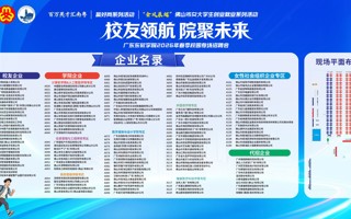 企业集结完毕！展位号+优质企业亮点速看~