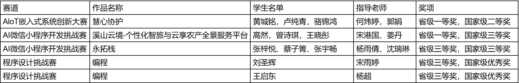 5779fa7bcae54d9db452d66d73aa80a4.png