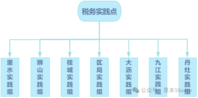 ae084a0eee64488f8666bdf12b89ffc9.png