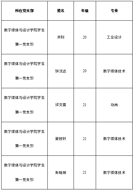 6bb97a83a76f48849db6f246e2e592f1.png 6bb97a83a76f48849db6f246e2e592f1.png
