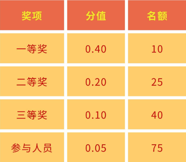 e905ea79ff8c4ee68ae549a48950d430.png e905ea79ff8c4ee68ae549a48950d430.png