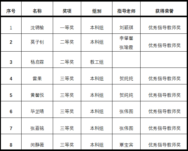 c29b5a1d6c0743d387f109ffd68bc805.png c29b5a1d6c0743d387f109ffd68bc805.png