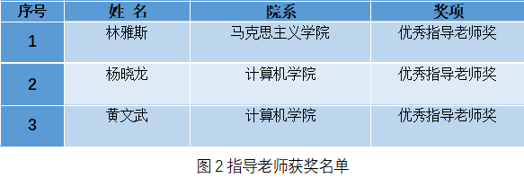 76217208eb524e95b3095ba6de1cf1b4.png 76217208eb524e95b3095ba6de1cf1b4.png