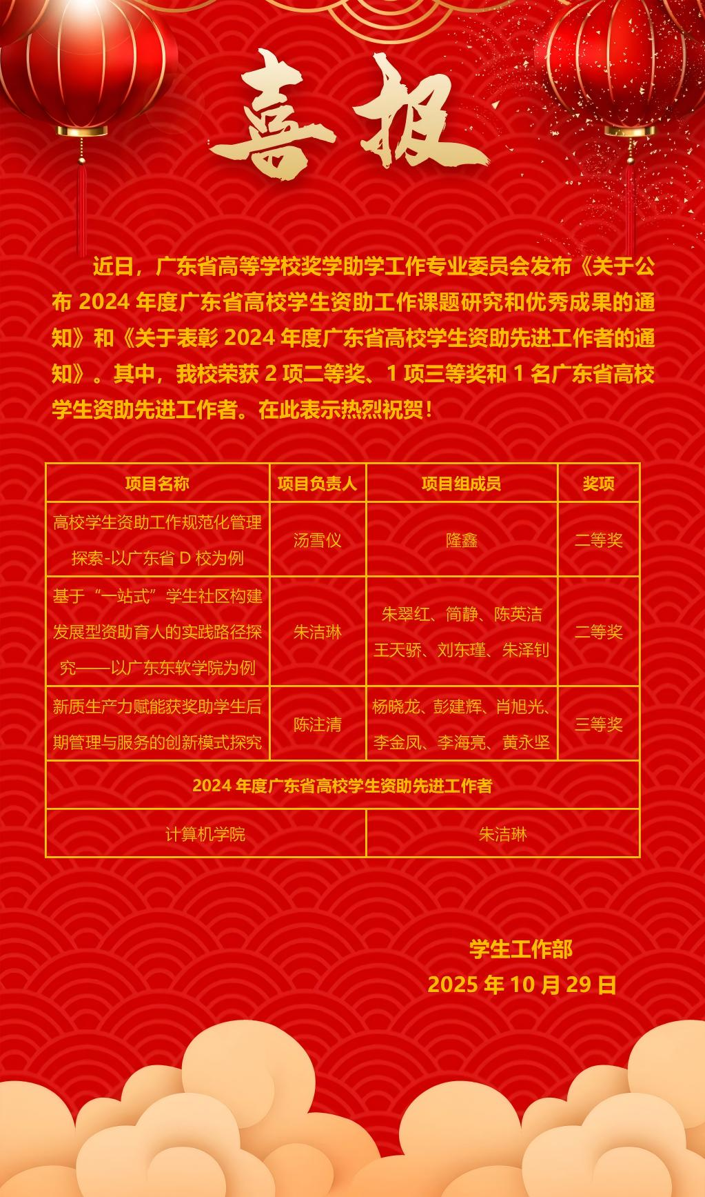 ac278f56bd7d40da815d35d465b5a069.png
