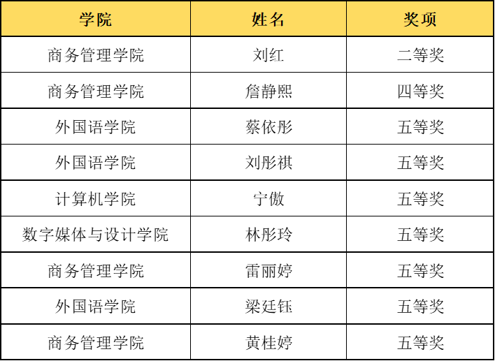 140e899f4e05433b815b2d6a801b5380.png