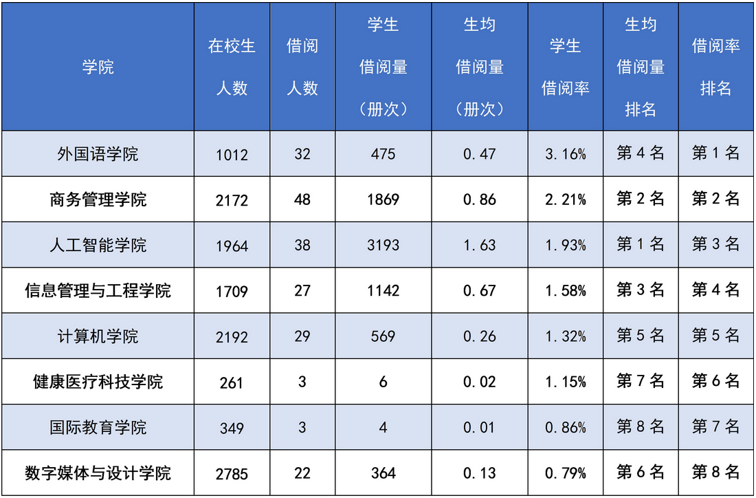 24efa6d2cdde476788ee8434fb20aa43.png