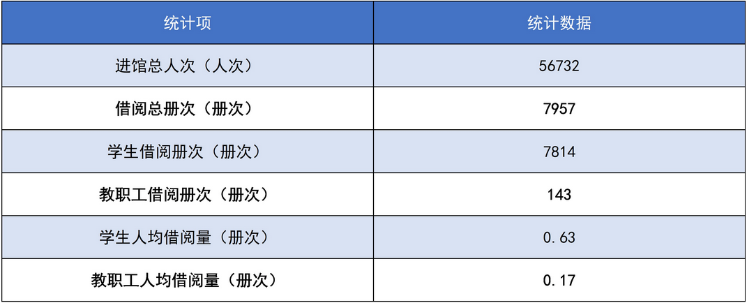 c76d749719064e8cbe0368836b7b6511.png