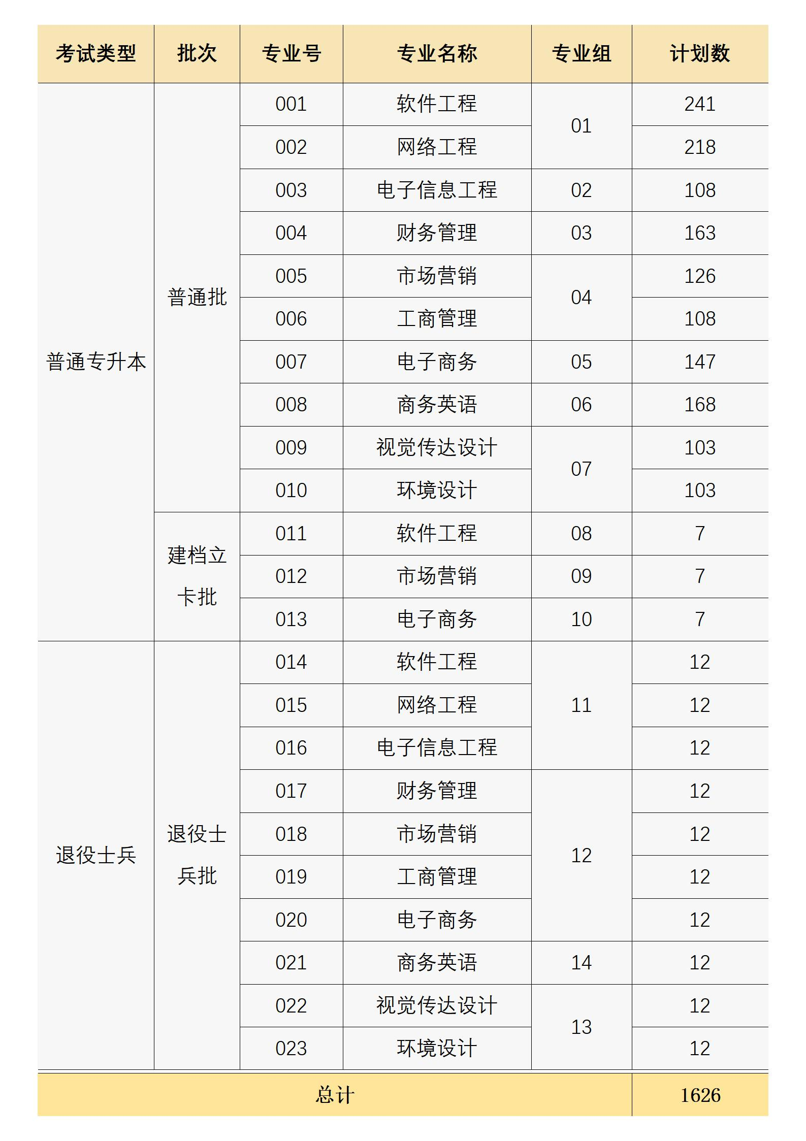 66ff6d0b491d4f6196725e1c2f2f12f4.png